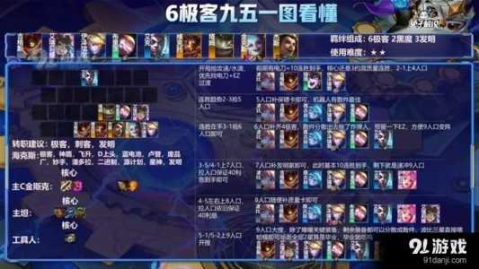 金铲铲之战金克丝装备S9，金铲铲之战金克丝技能介绍-第3张图片-宏盛游戏
