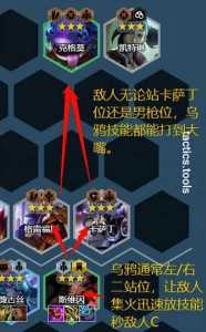 金铲铲之战乌鸦出什么装备合适,金铲铲之战乌鸦给什么装备?-第2张图片-宏盛游戏 金铲铲之战乌鸦出什么装备合适,金铲铲之战乌鸦给什么装备?-第2张图片-宏盛游戏