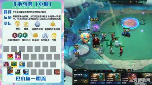 金铲铲之战乌鸦出什么装备合适,金铲铲之战乌鸦给什么装备?-第3张图片-宏盛游戏 金铲铲之战乌鸦出什么装备合适,金铲铲之战乌鸦给什么装备?-第3张图片-宏盛游戏