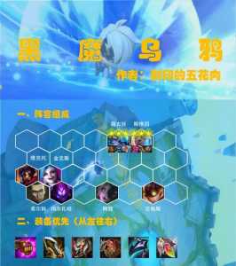 金铲铲之战乌鸦出什么装备合适,金铲铲之战乌鸦给什么装备?-第5张图片-宏盛游戏 金铲铲之战乌鸦出什么装备合适,金铲铲之战乌鸦给什么装备?-第5张图片-宏盛游戏