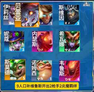 金铲铲之战最强棋子是谁？金铲铲之战比较好看棋盘？-第2张图片-宏盛游戏