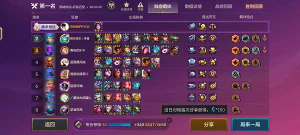 金铲铲之战第一赛季是什么,金铲铲之战是第几个赛季-第1张图片-宏盛游戏 金铲铲之战第一赛季是什么,金铲铲之战是第几个赛季-第1张图片-宏盛游戏