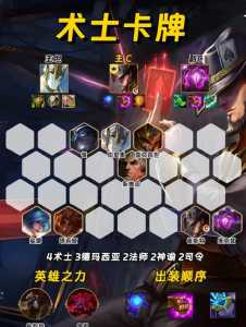 金铲铲白金阵容?金铲铲白金上分?-第2张图片-宏盛游戏 金铲铲白金阵容?金铲铲白金上分?-第2张图片-宏盛游戏