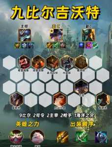 金铲铲之战火炮，金铲铲之战火炮合成？-第3张图片-宏盛游戏
