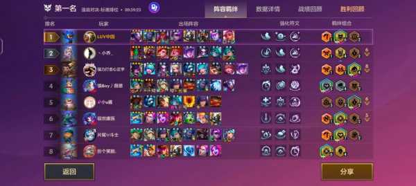 金铲铲每张卡数量不一样吗，金铲铲卡牌数量-第4张图片-宏盛游戏