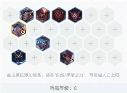 金铲铲之战锐雯带什么,金铲铲锐雯给什么装备?-第4张图片-宏盛游戏 金铲铲之战锐雯带什么,金铲铲锐雯给什么装备?-第4张图片-宏盛游戏