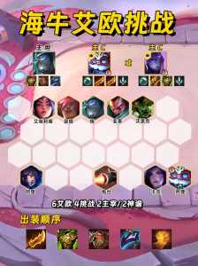 金铲铲吃鸡阵容搭配推荐,金铲铲吃鸡率比较高的阵容?-第4张图片-宏盛游戏 金铲铲吃鸡阵容搭配推荐,金铲铲吃鸡率比较高的阵容?-第4张图片-宏盛游戏