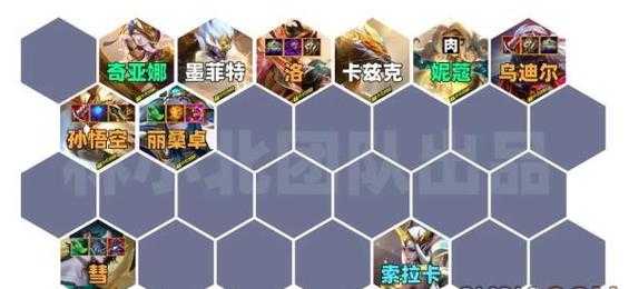 金铲铲英雄升星有什么用处吗,金铲铲之战 升星?-第2张图片-宏盛游戏 金铲铲英雄升星有什么用处吗,金铲铲之战 升星?-第2张图片-宏盛游戏