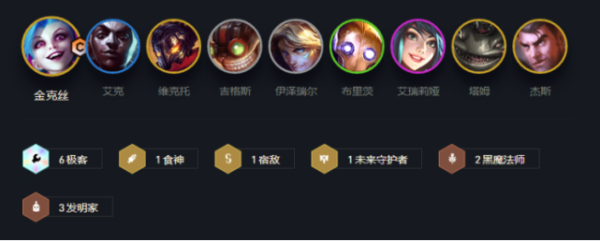 金铲铲手游最佳阵容推荐最新，金铲铲手游最佳阵容推荐最新版