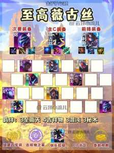 金铲铲匹配人机多吗,金铲铲之战匹配比较多几个人-第6张图片-宏盛游戏 金铲铲匹配人机多吗,金铲铲之战匹配比较多几个人-第6张图片-宏盛游戏