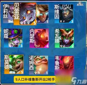 金铲铲龙族五费是什么意思？金铲铲五龙族阵容搭配攻略？-第1张图片-宏盛游戏