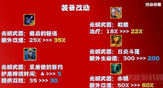 金铲铲之战火炮效果,金铲铲之战火炮是什么?-第3张图片-宏盛游戏 金铲铲之战火炮效果,金铲铲之战火炮是什么?-第3张图片-宏盛游戏