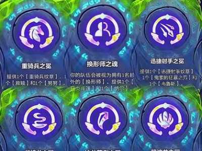 金铲铲之战赛季结算时间,金铲铲之战赛季结算时间是多久?-第2张图片-宏盛游戏 金铲铲之战赛季结算时间,金铲铲之战赛季结算时间是多久?-第2张图片-宏盛游戏