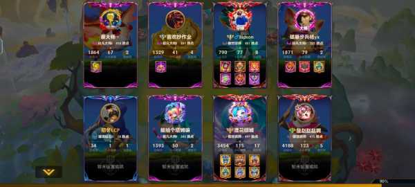 金铲铲宗师段位会掉吗?金铲铲宗师多久不打掉分?-第2张图片-宏盛游戏 金铲铲宗师段位会掉吗?金铲铲宗师多久不打掉分?-第2张图片-宏盛游戏