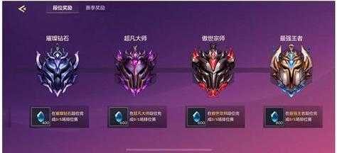 金铲铲大师宗师王者晋级规则,金铲铲大师到宗师多少分-第4张图片-宏盛游戏 金铲铲大师宗师王者晋级规则,金铲铲大师到宗师多少分-第4张图片-宏盛游戏