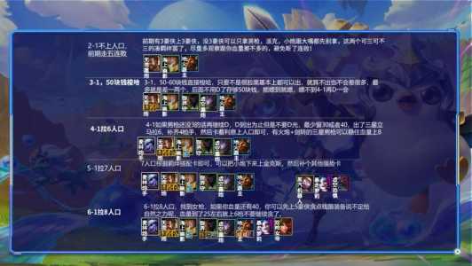 金铲铲强袭枪手哪五个，金铲铲之战强袭炮手装备？