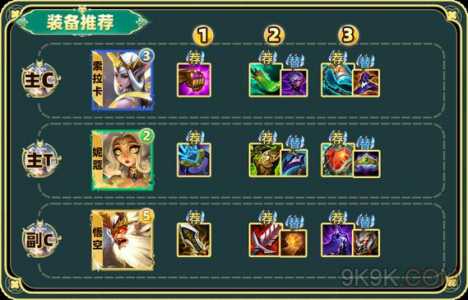 金铲铲之战8黎明使者,金铲铲之战8黎明使者阵容怎么给装备-第4张图片-宏盛游戏 金铲铲之战8黎明使者,金铲铲之战8黎明使者阵容怎么给装备-第4张图片-宏盛游戏
