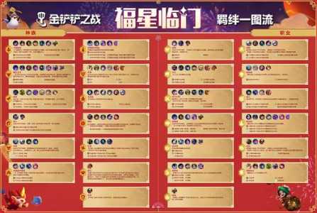 金铲铲之战英雄羁绊大全最新版,金铲铲之战羁绊一览?-第5张图片-宏盛游戏 金铲铲之战英雄羁绊大全最新版,金铲铲之战羁绊一览?-第5张图片-宏盛游戏
