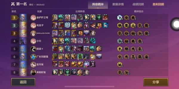 手游金铲铲龙族出装,金铲铲龙族出装阵容-第2张图片-宏盛游戏 手游金铲铲龙族出装,金铲铲龙族出装阵容-第2张图片-宏盛游戏