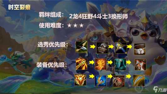 手游金铲铲龙族出装,金铲铲龙族出装阵容-第4张图片-宏盛游戏 手游金铲铲龙族出装,金铲铲龙族出装阵容-第4张图片-宏盛游戏