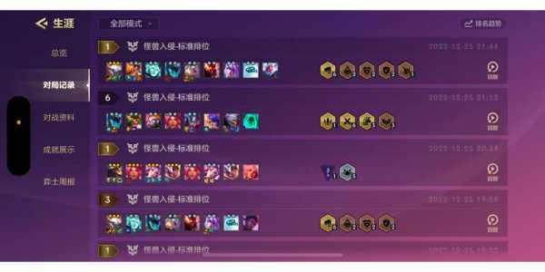 金铲铲大师多少分上宗师?,金铲铲大师多少分上宗师了?-第4张图片-宏盛游戏 金铲铲大师多少分上宗师?,金铲铲大师多少分上宗师了?-第4张图片-宏盛游戏