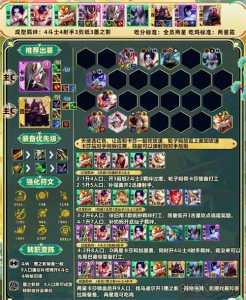 金铲铲卡萨丁攻略,金铲铲之战卡萨丁怎么玩?-第3张图片-宏盛游戏 金铲铲卡萨丁攻略,金铲铲之战卡萨丁怎么玩?-第3张图片-宏盛游戏