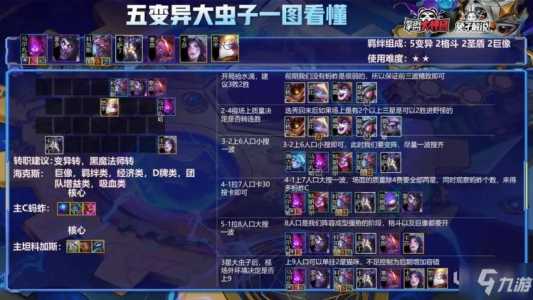 金铲铲之战各版本?金铲铲之战各版本英雄?-第3张图片-宏盛游戏 金铲铲之战各版本?金铲铲之战各版本英雄?-第3张图片-宏盛游戏