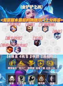 金铲铲之战各版本?金铲铲之战各版本英雄?-第5张图片-宏盛游戏 金铲铲之战各版本?金铲铲之战各版本英雄?-第5张图片-宏盛游戏