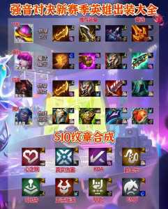 云顶之弈金铲铲怎么合成装备的,云顶之弈金铲铲装备合成图?-第1张图片-宏盛游戏 云顶之弈金铲铲怎么合成装备的,云顶之弈金铲铲装备合成图?-第1张图片-宏盛游戏