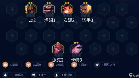 金铲铲之战的福星阵容是什么装备，金铲铲之战的福星阵容是什么装备啊-第3张图片-宏盛游戏