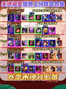 金铲铲之战的福星阵容是什么装备，金铲铲之战的福星阵容是什么装备啊-第4张图片-宏盛游戏
