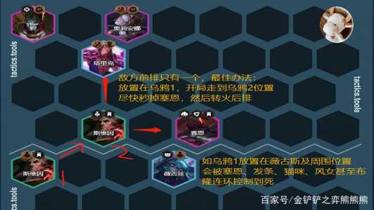 金铲铲出装推荐表s9乌鸦，金铲铲乌鸦技能-第3张图片-宏盛游戏