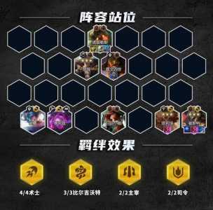 金铲铲之战星海阵容螃蟹？金铲铲星系玩什么阵容？-第3张图片-宏盛游戏