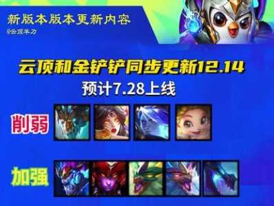 金铲铲之战每个阶段掉血,金铲铲之战各阶段?-第3张图片-宏盛游戏 金铲铲之战每个阶段掉血,金铲铲之战各阶段?-第3张图片-宏盛游戏