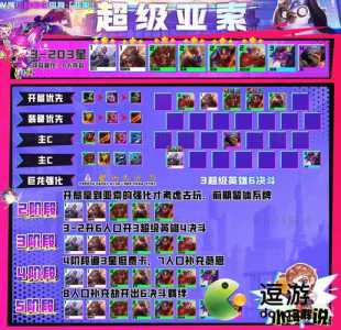 金铲铲之战亚索能升星吗怎么打，金铲铲之战亚索给什么装备？-第1张图片-宏盛游戏