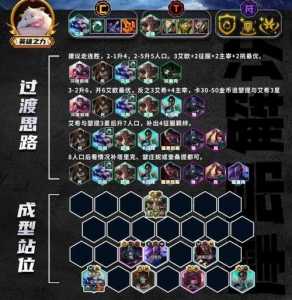 金铲铲之战龙女叫什么名字,金铲铲之战龙女最强装备?-第6张图片-宏盛游戏 金铲铲之战龙女叫什么名字,金铲铲之战龙女最强装备?-第6张图片-宏盛游戏
