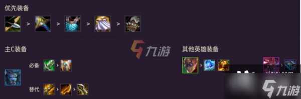 金铲铲之战虚空之女装备怎么获得,金铲铲之战手游虚空?-第3张图片-宏盛游戏 金铲铲之战虚空之女装备怎么获得,金铲铲之战手游虚空?-第3张图片-宏盛游戏