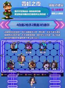 金铲铲六斗士怎么玩？金铲铲之战六斗士？-第1张图片-宏盛游戏