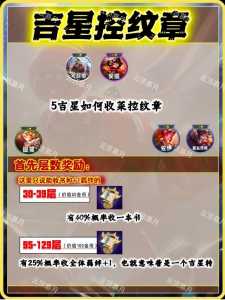 金铲铲加什么合成吉星徽章好看，金铲铲加什么合成吉星徽章好看一点？-第3张图片-宏盛游戏