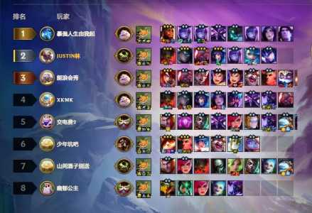 金铲铲之战世界版叫什么名字来着啊,金铲铲之战世界服官方网站?-第3张图片-宏盛游戏 金铲铲之战世界版叫什么名字来着啊,金铲铲之战世界服官方网站?-第3张图片-宏盛游戏