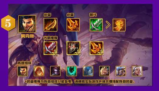 金铲铲怎么合成光明哨兵,金铲铲之战光明哨兵合成-第4张图片-宏盛游戏 金铲铲怎么合成光明哨兵,金铲铲之战光明哨兵合成-第4张图片-宏盛游戏
