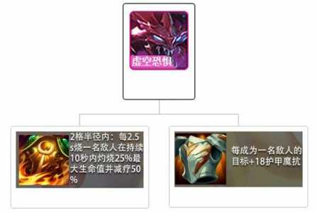 金铲铲时空裂痕运营，金铲铲时空裂痕模式？-第5张图片-宏盛游戏