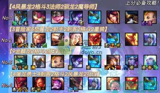 金铲铲游戏阵容搭配表最新，金铲铲阵容搭配最新版本-第4张图片-宏盛游戏