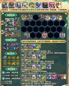 金铲铲帝国配什么阵容好一点啊,金铲铲之战帝国配什么?-第3张图片-宏盛游戏 金铲铲帝国配什么阵容好一点啊,金铲铲之战帝国配什么?-第3张图片-宏盛游戏