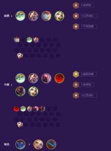 金铲铲之战斗士出装,金铲铲之战斗士出装推荐?-第6张图片-宏盛游戏 金铲铲之战斗士出装,金铲铲之战斗士出装推荐?-第6张图片-宏盛游戏