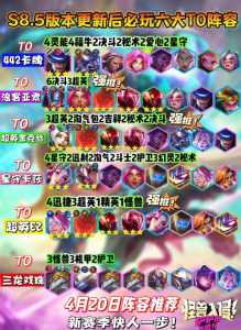 金铲铲萌新攻略，金铲铲新手教学