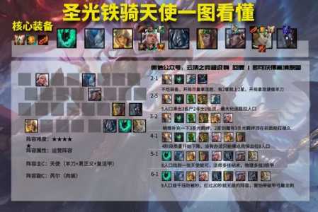 金铲铲魔女是谁?金铲铲魔女怎么打?-第2张图片-宏盛游戏 金铲铲魔女是谁?金铲铲魔女怎么打?-第2张图片-宏盛游戏