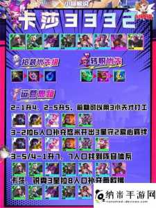 金铲铲青丘灵狐出装,金铲铲之战灵狐?-第6张图片-宏盛游戏 金铲铲青丘灵狐出装,金铲铲之战灵狐?-第6张图片-宏盛游戏