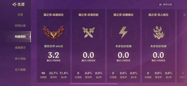 金铲铲之战怎么退出登陆状态,手游金铲铲之战怎么退出游戏?-第3张图片-宏盛游戏 金铲铲之战怎么退出登陆状态,手游金铲铲之战怎么退出游戏?-第3张图片-宏盛游戏