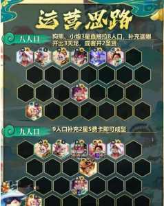 金铲铲攒钱思路?金铲铲要存钱吗?-第3张图片-宏盛游戏 金铲铲攒钱思路?金铲铲要存钱吗?-第3张图片-宏盛游戏